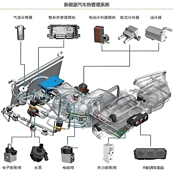零部件图 零部件图